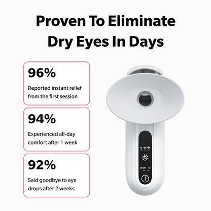 EyeRelief™ Steam Therapy Wand
